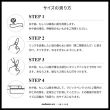 画像をギャラリービューアに読み込む, Number Ring フィッティングサービス