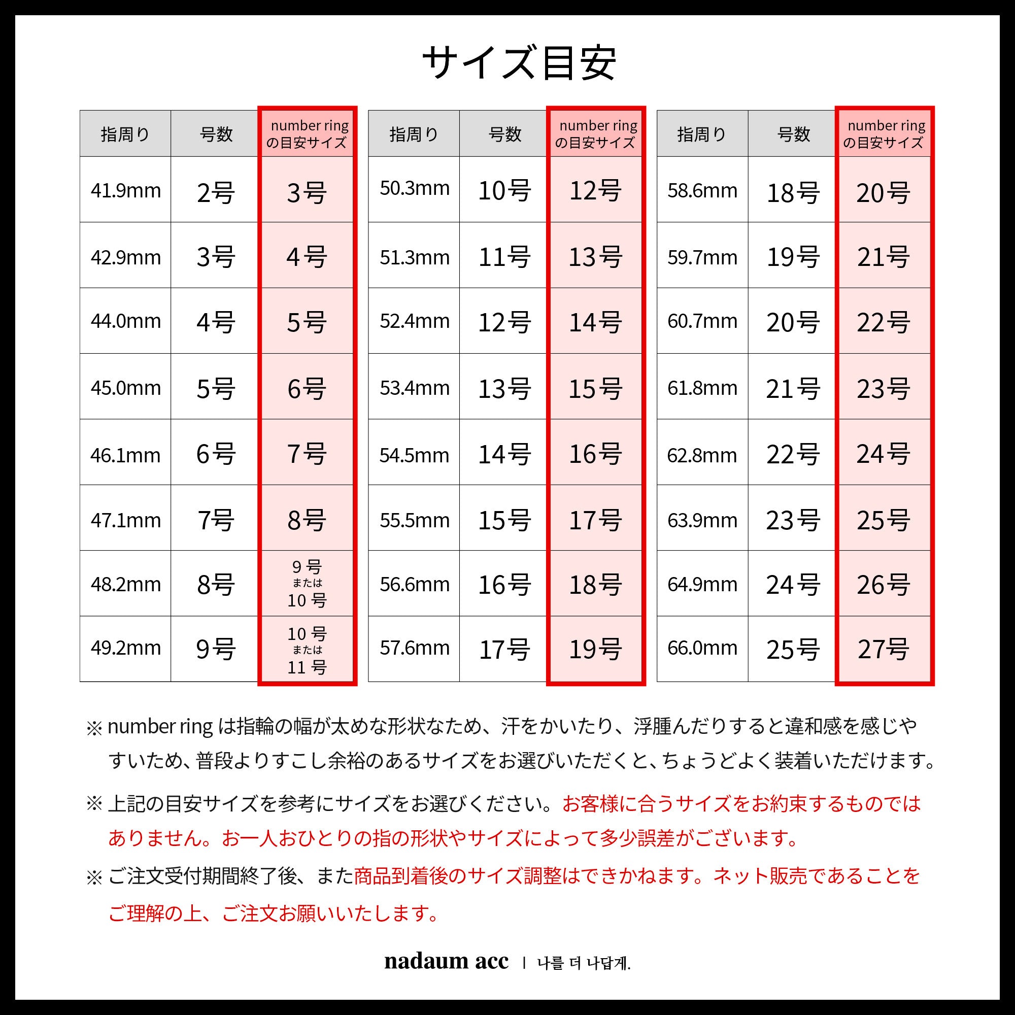 Number Ring（Silver 925）オーダーメイド数字刻印 – nadaum acc